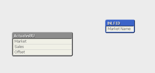 color code data model.png